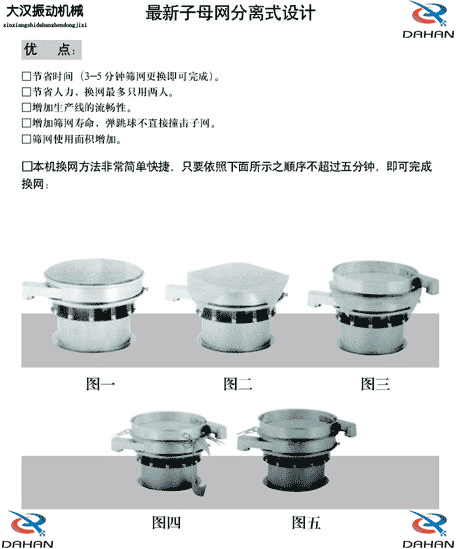 振动筛换网示意图