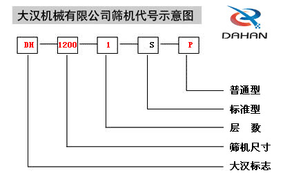 1200ɸͺʾͼ