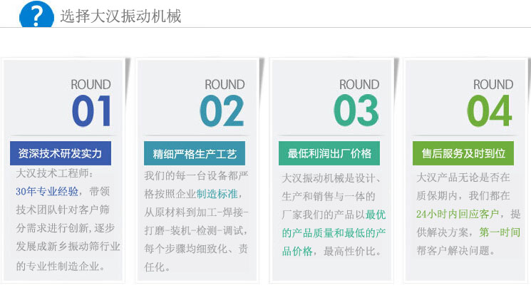 立式气流筛分机产品服务