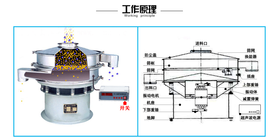 超声波振动筛工作原理 超声波振动筛工作原理