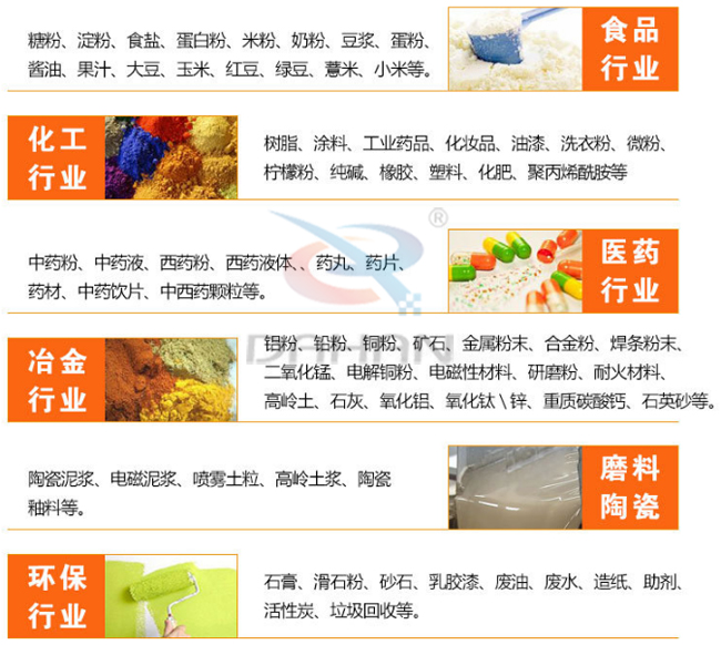 530直线振动筛适用范围 530直线振动筛适用范围