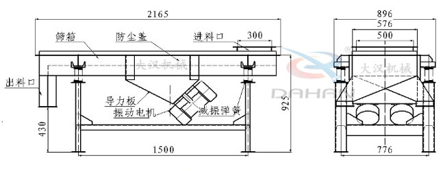 1030直线振动筛结构 1030直线振动筛结构