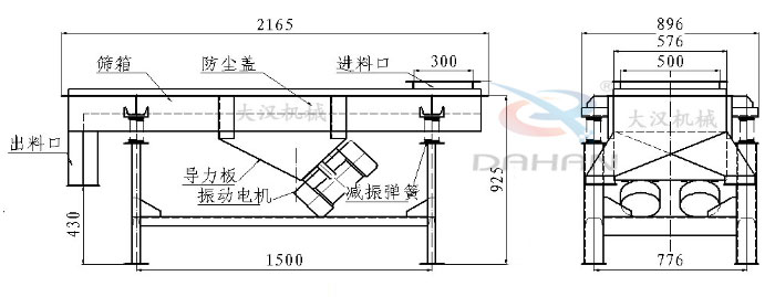 中药直线振动筛结构 中药直线振动筛结构