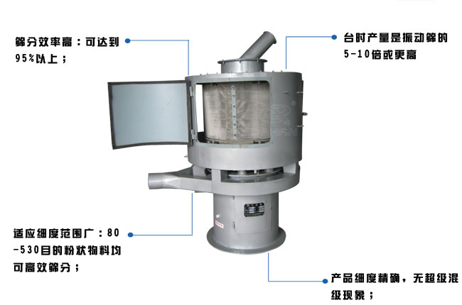 LQS-1000立式气流筛特点 LQS-1000立式气流筛特点