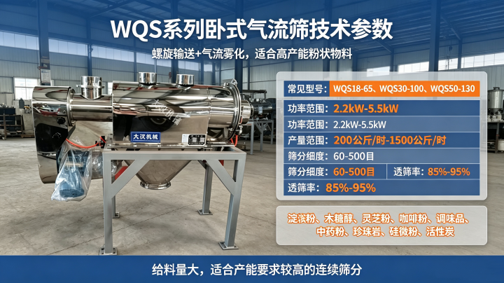 WQSϵ��<a href='http://www.qiliushai.cn/pro/wsqls.html' target='_blank'><u>��ʽ����ɸ</u></a>����������������ɸ����ϸ����������